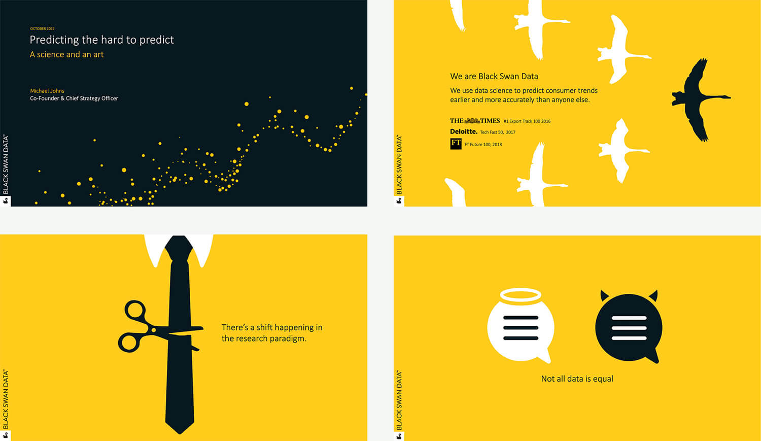 Persuasive Presentation Design Services